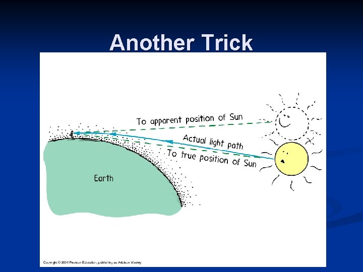 Another Trick Light travels faster at higher altitudes because the air is less dense.