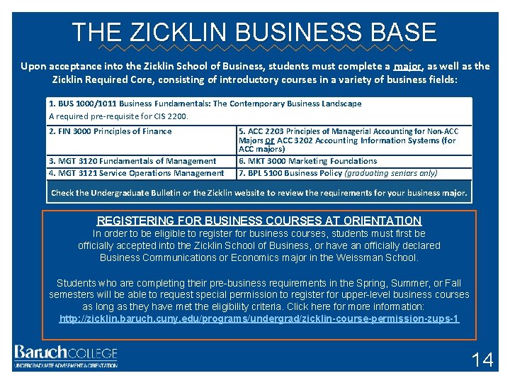 THE ZICKLIN BUSINESS BASE Upon acceptance into the Zicklin School of Business, students must