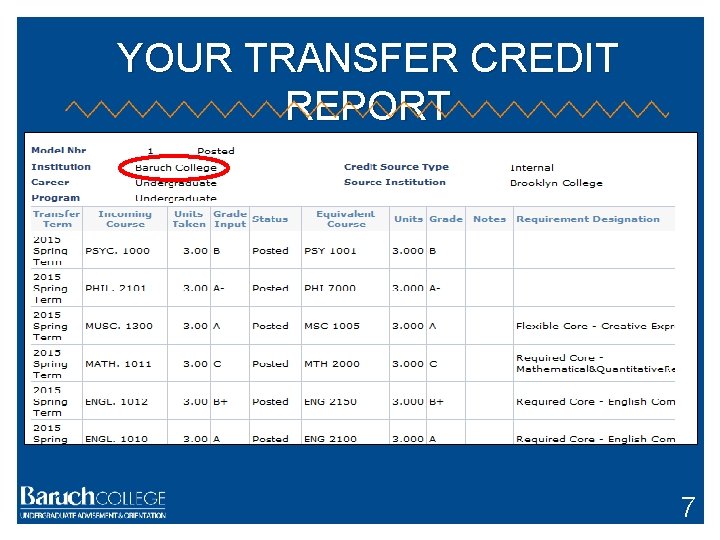 YOUR TRANSFER CREDIT REPORT 7 