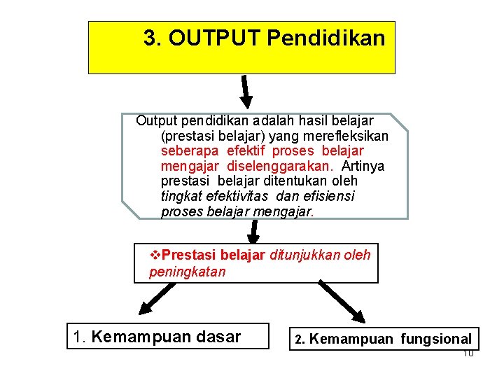 Manajemen Pembiayaan Pendidikan PERTEMUAN KE 13 EFISIENSI PENDIDIKAN
