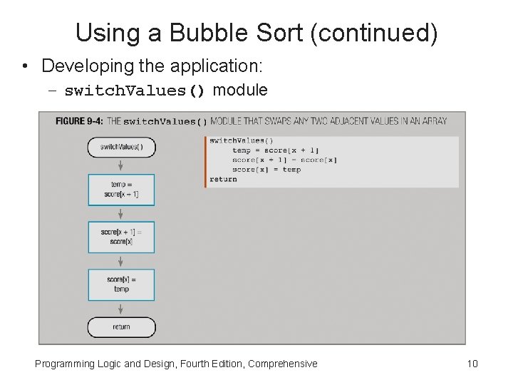 Using a Bubble Sort (continued) • Developing the application: – switch. Values() module Programming