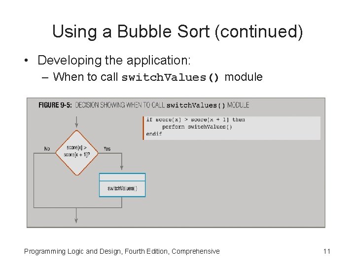 Using a Bubble Sort (continued) • Developing the application: – When to call switch.
