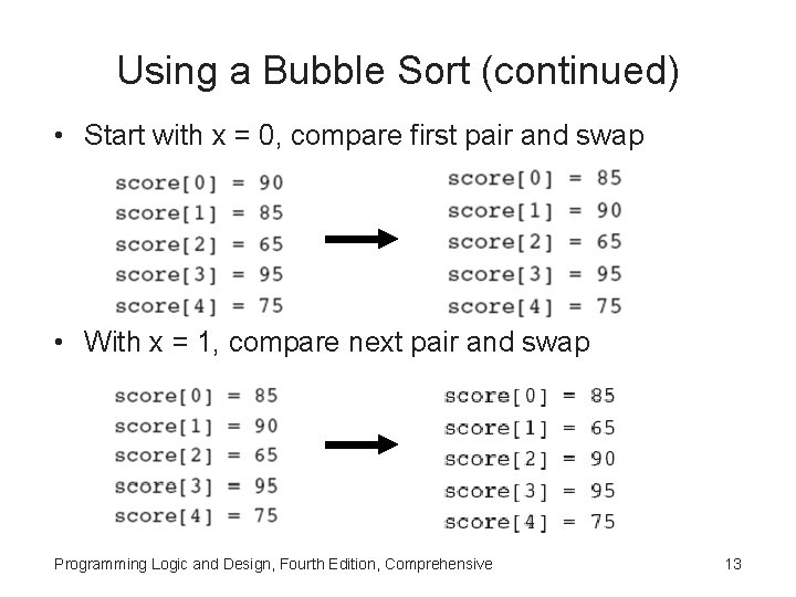 Using a Bubble Sort (continued) • Start with x = 0, compare first pair