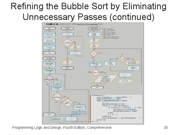 Refining the Bubble Sort by Eliminating Unnecessary Passes (continued) Programming Logic and Design, Fourth