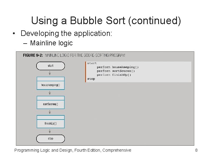Using a Bubble Sort (continued) • Developing the application: – Mainline logic Programming Logic
