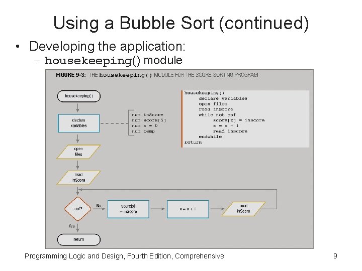 Using a Bubble Sort (continued) • Developing the application: – housekeeping() module Programming Logic