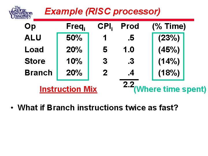 Example (RISC processor) Op ALU Load Store Branch Freqi 50% 20% 10% 20% Instruction