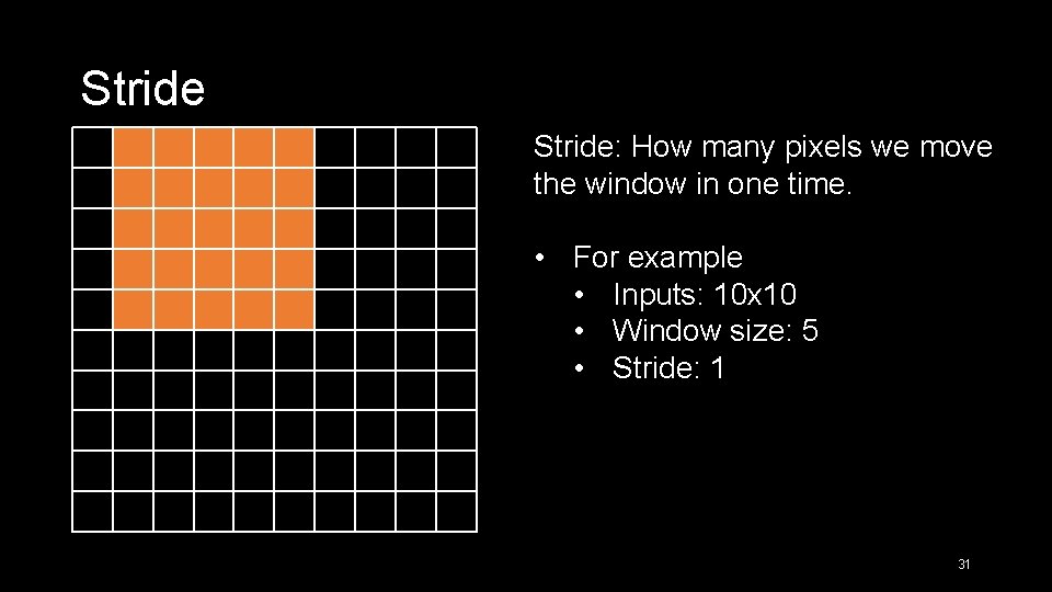 Stride: How many pixels we move the window in one time. • For example