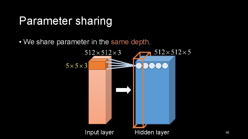 Parameter sharing • We share parameter in the same depth. Input layer Hidden layer