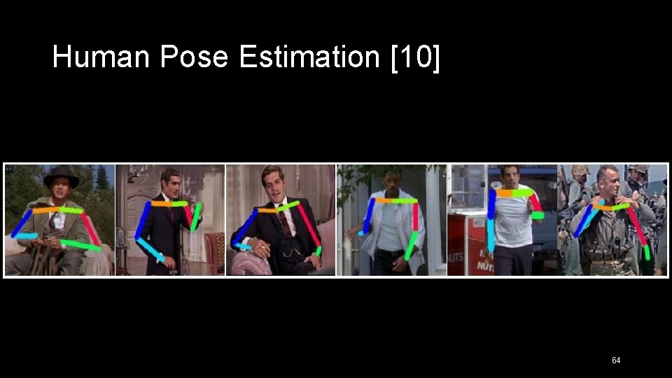 Human Pose Estimation [10] 64 