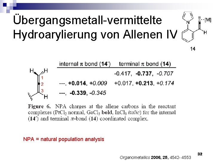 Übergangsmetall-vermittelte Hydroarylierung von Allenen IV NPA = natural population analysis Organometallics 2006, 25, 4542