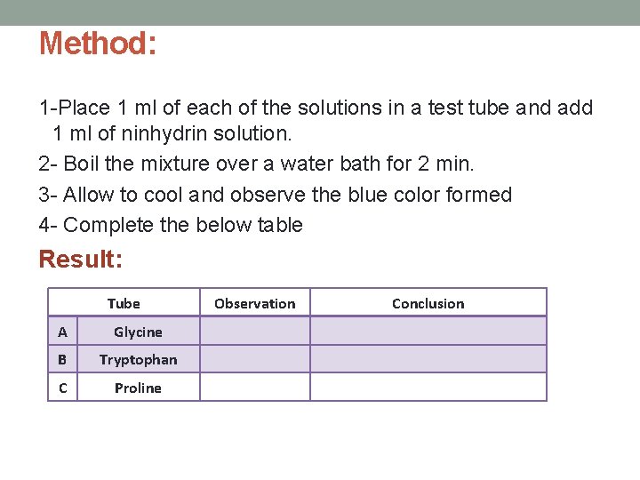 Method: 1 -Place 1 ml of each of the solutions in a test tube