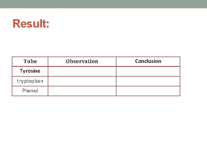 Result: Tube Tyrosine tryptophan Phenol Observation Conclusion 