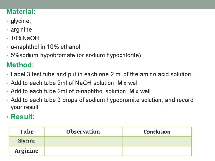 Material: • glycine, • arginine • 10%Na. OH • α-naphthol in 10% ethanol •