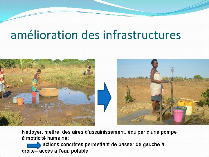 amélioration des infrastructures Nettoyer, mettre des aires d’assainissement, équiper d’une pompe à motricité humaine:
