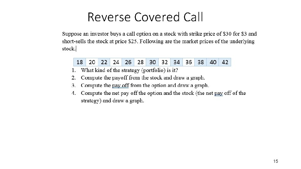 Reverse Covered Call 15 