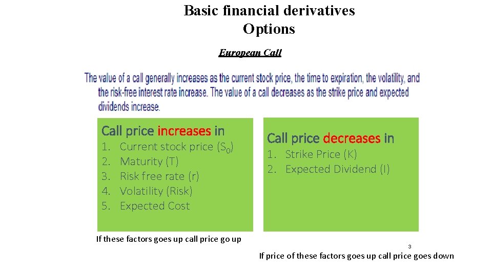 Basic financial derivatives Options European Call price increases in 1. 2. 3. 4. 5.