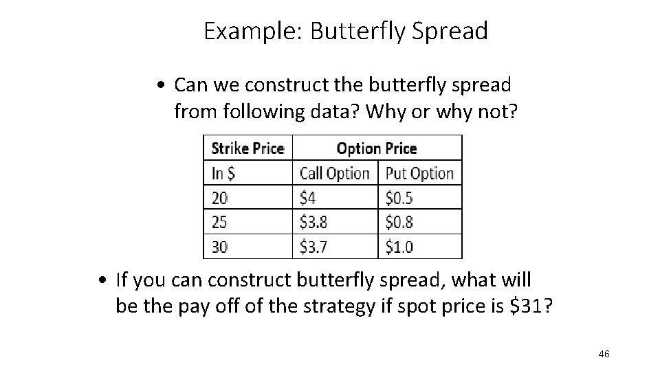Example: Butterfly Spread • Can we construct the butterfly spread from following data? Why