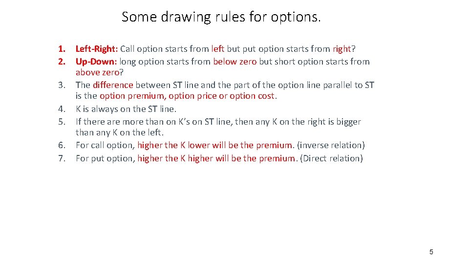 Some drawing rules for options. 1. Left-Right: Call option starts from left but put