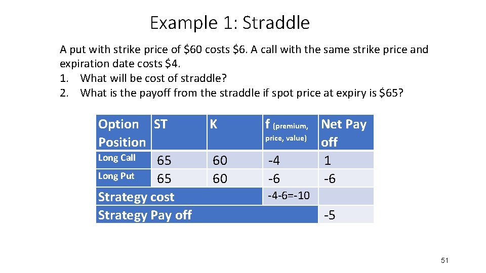 Example 1: Straddle A put with strike price of $60 costs $6. A call