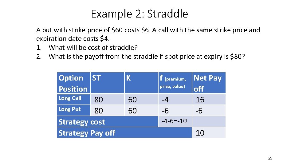 Example 2: Straddle A put with strike price of $60 costs $6. A call