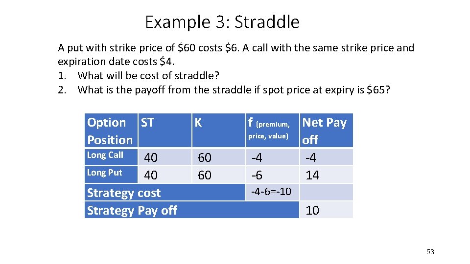 Example 3: Straddle A put with strike price of $60 costs $6. A call