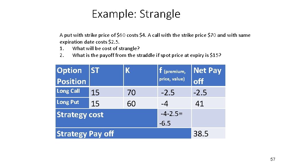 Example: Strangle A put with strike price of $60 costs $4. A call with