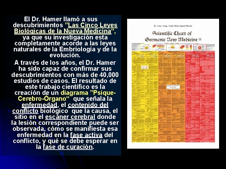El Dr. Hamer llamó a sus descubrimientos ”Las Cinco Leyes descubrimientos Biológicas de la