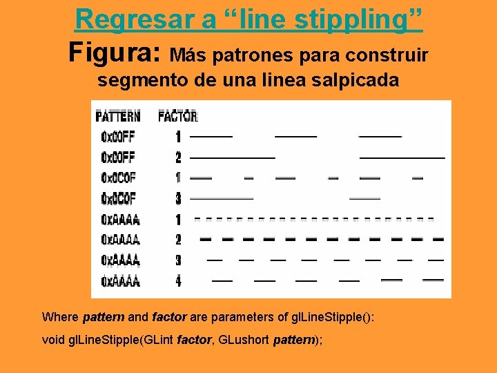 Regresar a “line stippling” Figura: Más patrones para construir segmento de una linea salpicada