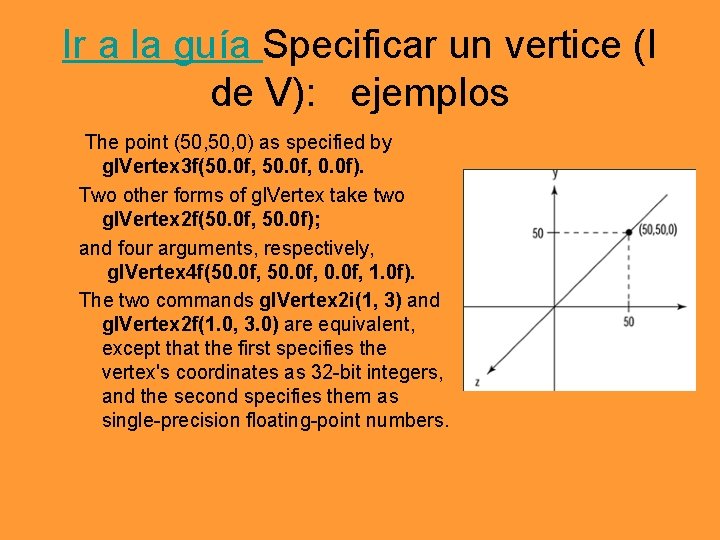 Ir a la guía Specificar un vertice (I de V): ejemplos The point (50,