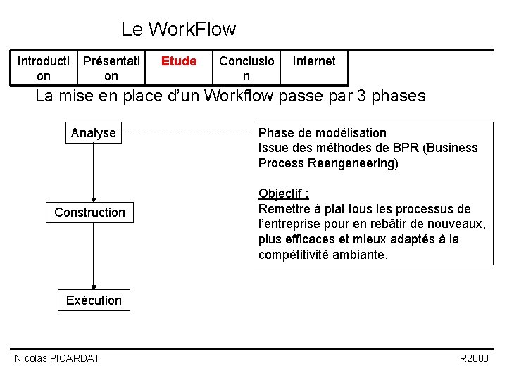 Le Work. Flow Introducti on Présentati on Etude Conclusio n Internet La mise en Le Work. Flow Introducti on Présentati on Etude Conclusio n Internet La mise en