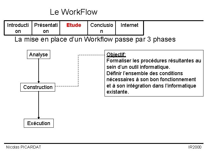 Le Work. Flow Introducti on Présentati on Etude Conclusio n Internet La mise en Le Work. Flow Introducti on Présentati on Etude Conclusio n Internet La mise en