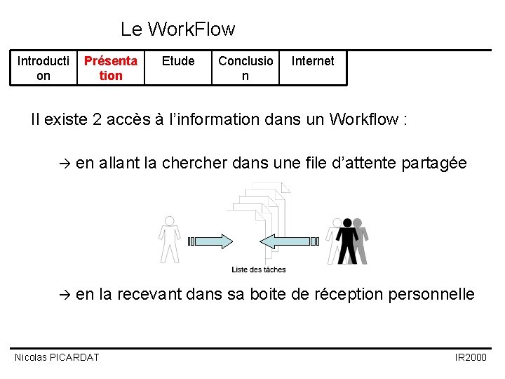 Le Work. Flow Introducti on Présenta tion Etude Conclusio n Internet Il existe 2 Le Work. Flow Introducti on Présenta tion Etude Conclusio n Internet Il existe 2
