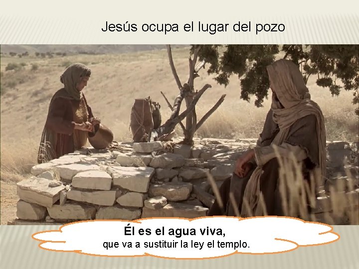 Jesús ocupa el lugar del pozo Él es el agua viva, que va a
