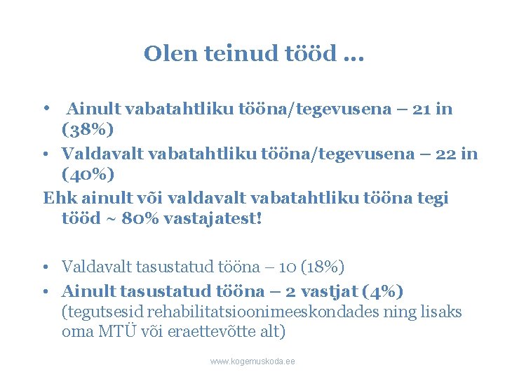 Olen teinud tööd. . . • Ainult vabatahtliku tööna/tegevusena – 21 in (38%) •