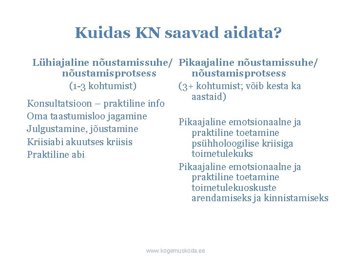 Kuidas KN saavad aidata? Lühiajaline nõustamissuhe/ Pikaajaline nõustamissuhe/ nõustamisprotsess (3+ kohtumist; võib kesta ka