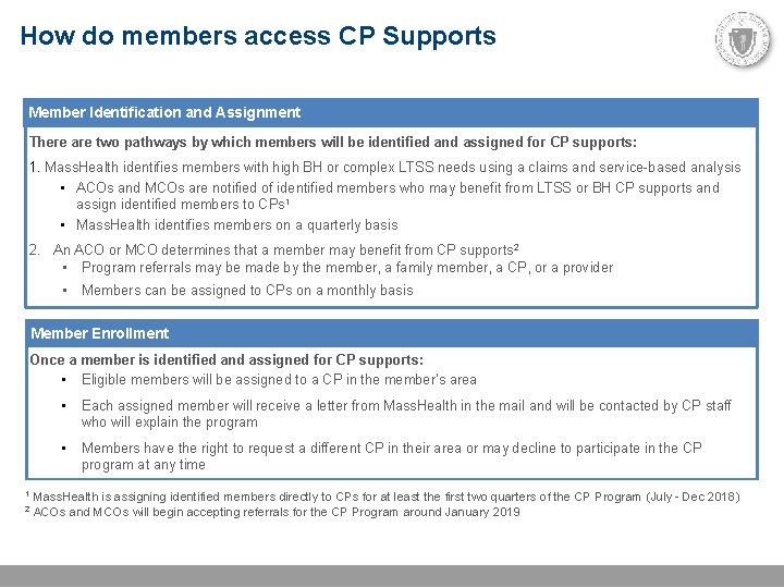How do members access CP Supports Member Identification and Assignment There are two pathways