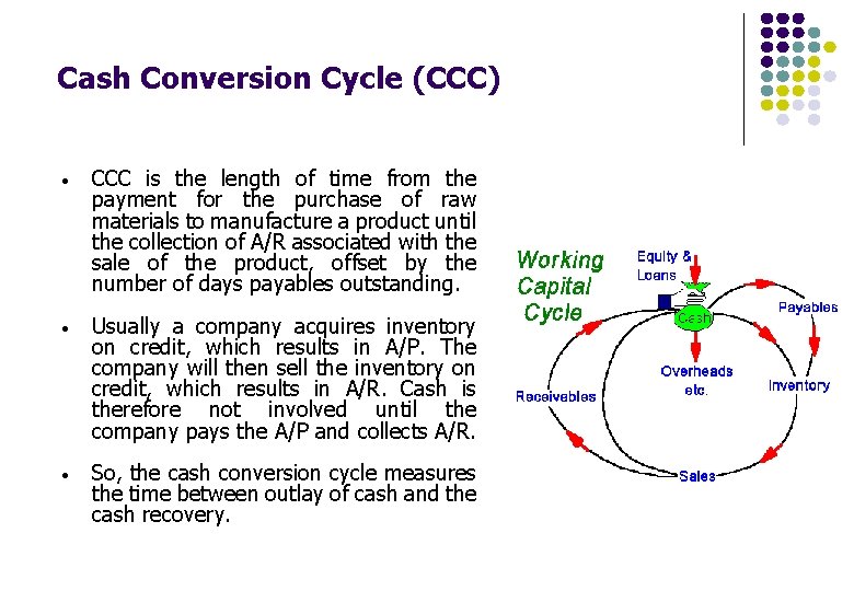 Cash Conversion Cycle (CCC) • CCC is the length of time from the payment Cash Conversion Cycle (CCC) • CCC is the length of time from the payment