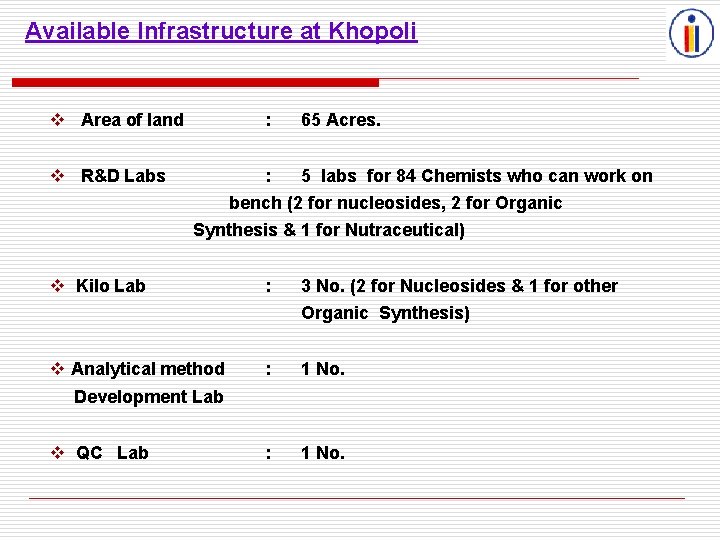 Available Infrastructure at Khopoli Area of land : 65 Acres. R&D Labs : 5