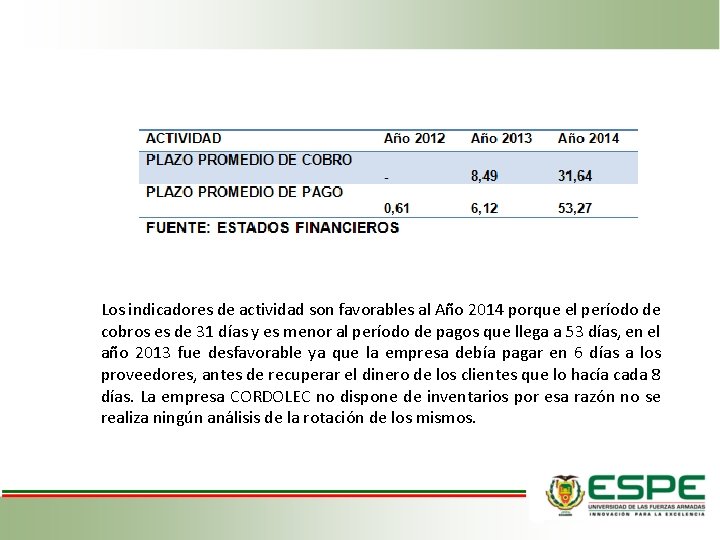 Los indicadores de actividad son favorables al Año 2014 porque el período de cobros