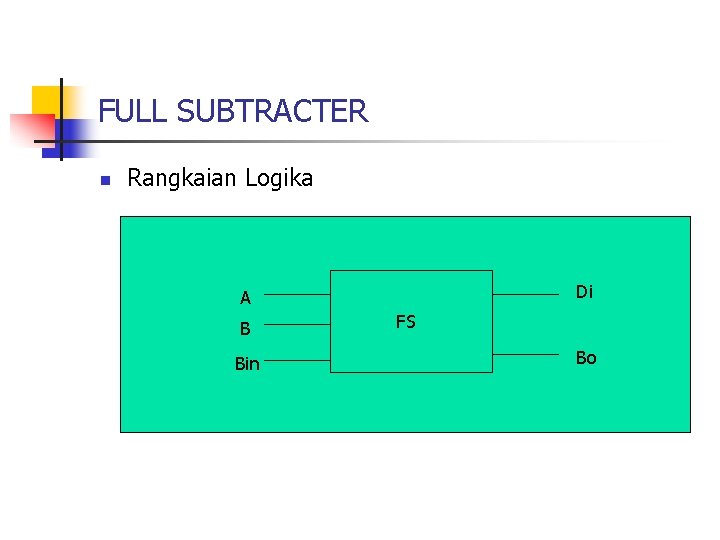 FULL SUBTRACTER n Rangkaian Logika Di A B Bin FS Bo 