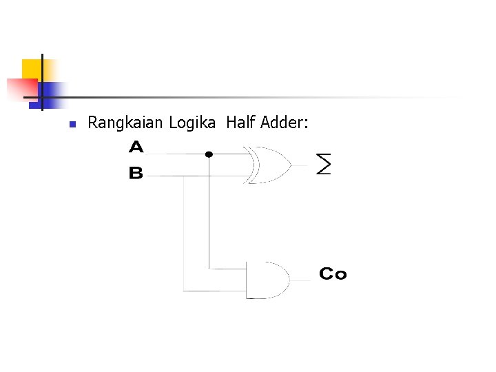 n Rangkaian Logika Half Adder: 