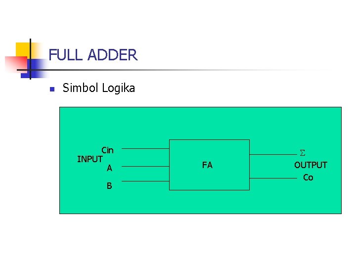 FULL ADDER n Simbol Logika Cin INPUT A B FA OUTPUT Co 