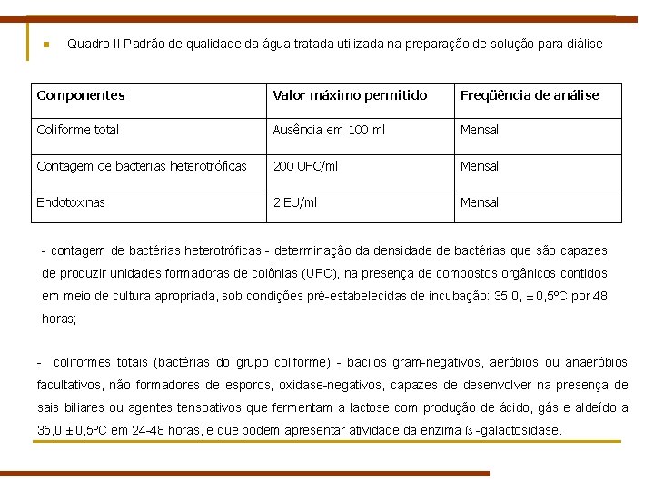 n Quadro II Padrão de qualidade da água tratada utilizada na preparação de solução n Quadro II Padrão de qualidade da água tratada utilizada na preparação de solução