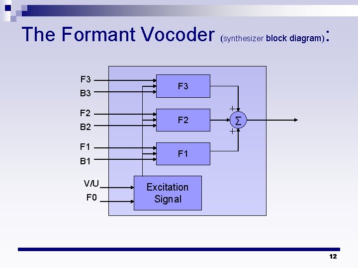 The Formant Vocoder ( F 3 B 3 F 2 B 2 F 1 The Formant Vocoder ( F 3 B 3 F 2 B 2 F 1