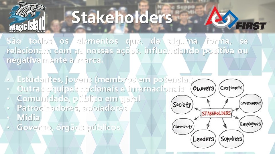 Stakeholders São todos os elementos que, de alguma forma, se relacionam com as nossas