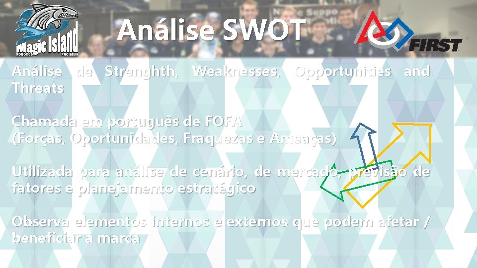 Análise SWOT Análise de Strenghth, Weaknesses, Opportunities and Threats Chamada em português de FOFA