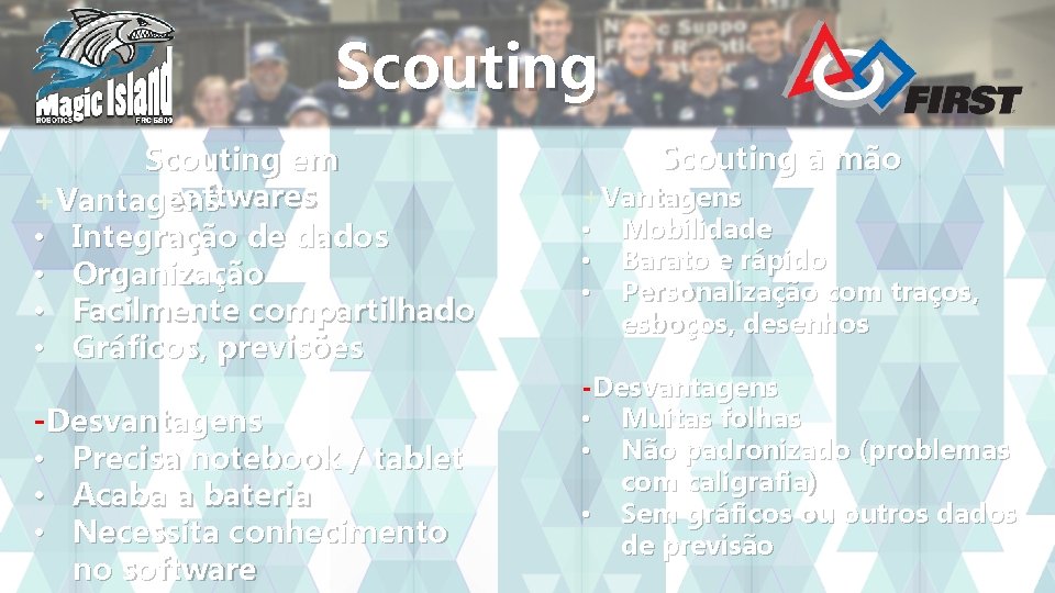 Scouting em softwares +Vantagens • Integração de dados • Organização • Facilmente compartilhado •