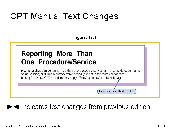 CPT Manual Text Changes Figure: 17. 1 ►◄ Indicates text changes from previous edition