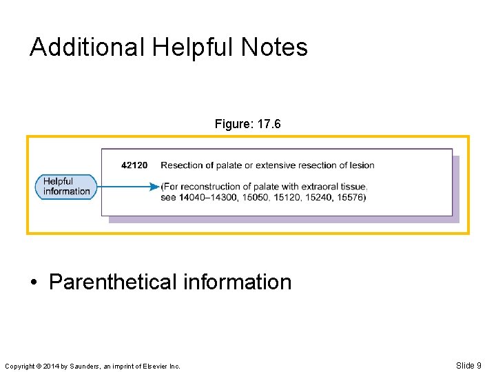 Additional Helpful Notes Figure: 17. 6 • Parenthetical information Copyright © 2014 by Saunders,